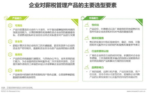 2021年中国薪税服务行业研究报告 社会经济咨询的新蓝海